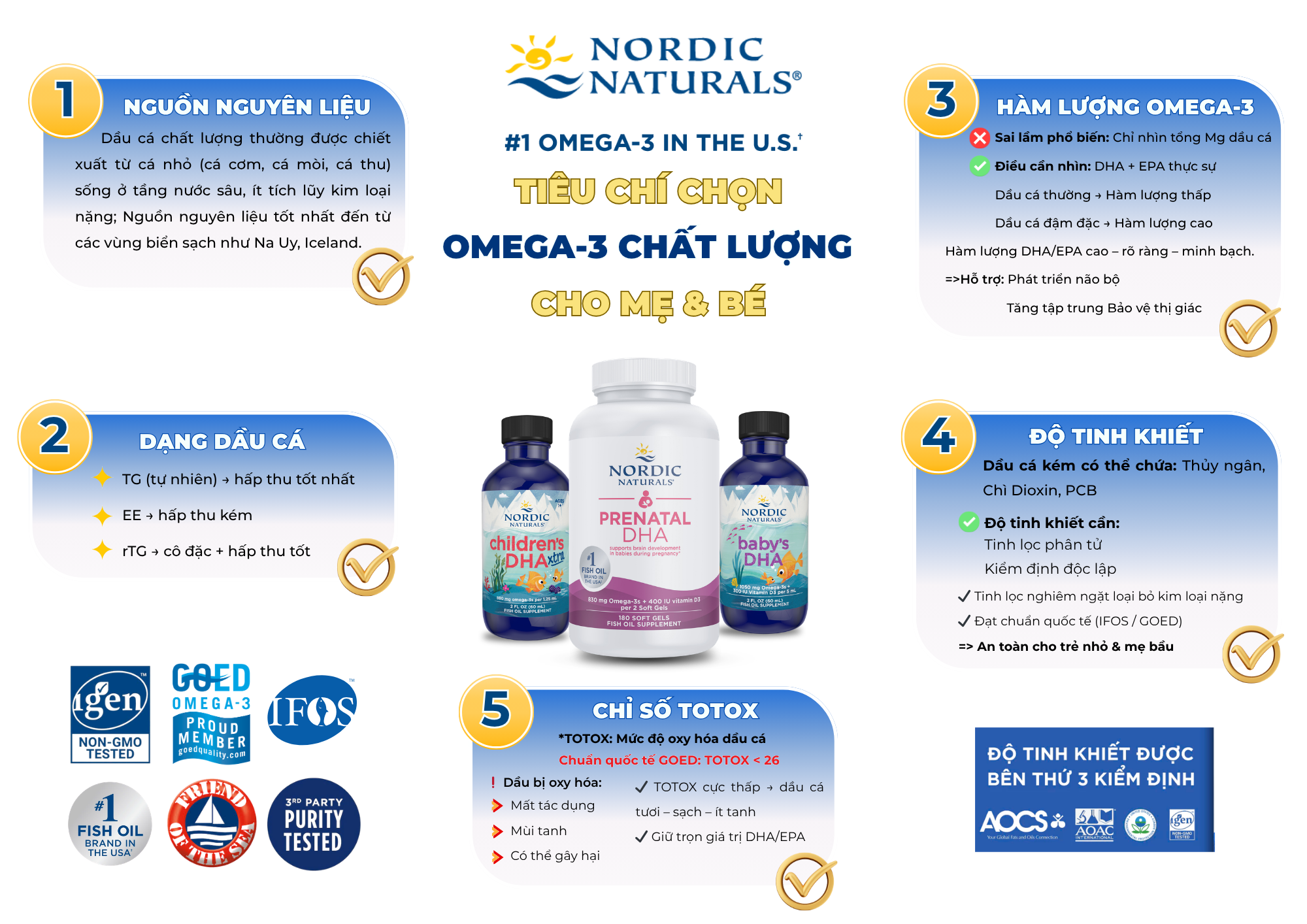 Xu hướng lựa chọn DHA cho trẻ nhỏ: Không chỉ là hàm lượng, mà là chất lượng toàn diện- Ảnh 2. Xu hướng lựa chọn DHA cho trẻ nhỏ: Không chỉ là hàm lượng, mà là chất lượng toàn diện- Ảnh 2.