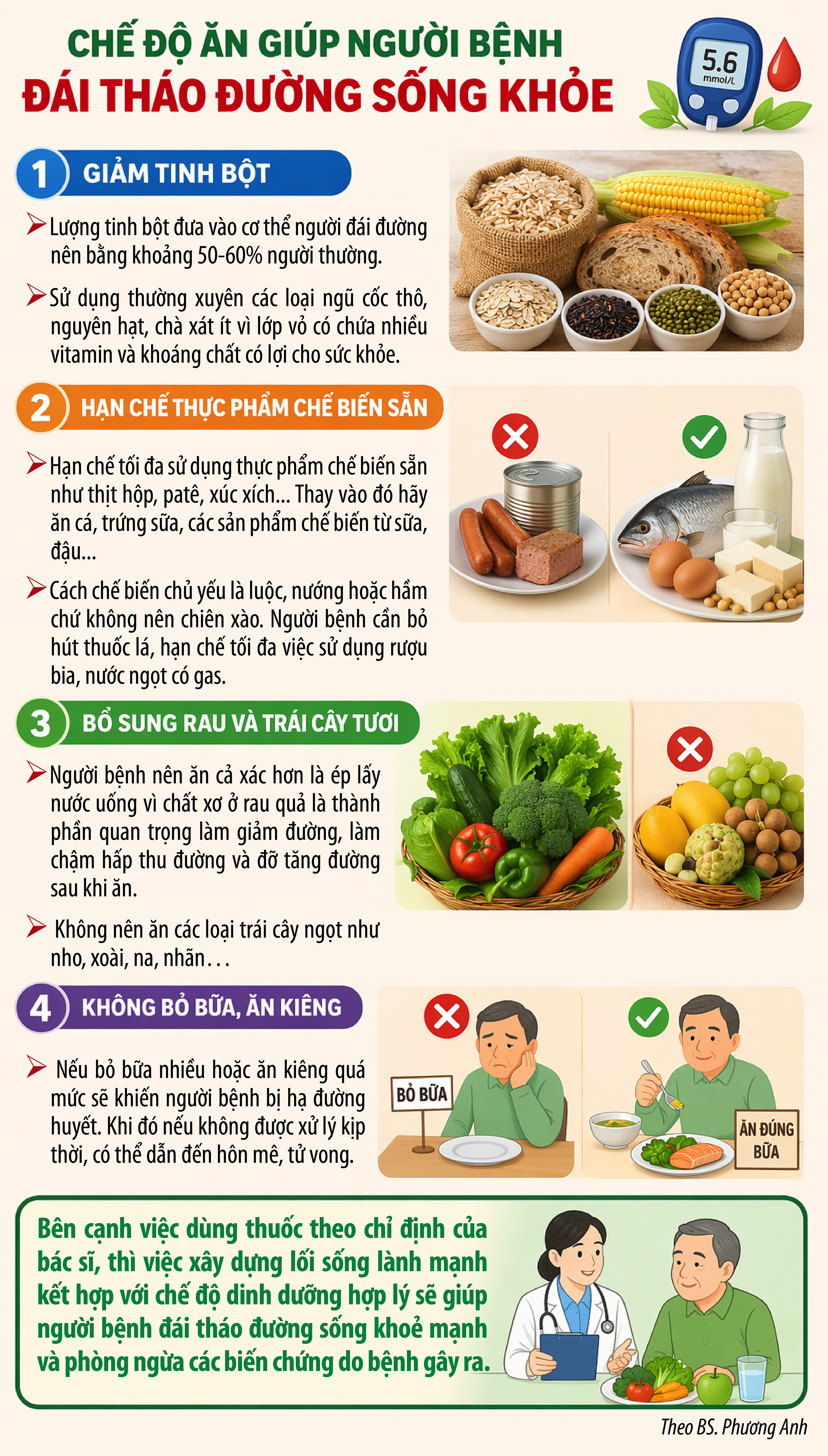 Đái tháo đường không đáng sợ nếu áp dụng chế độ ăn này- Ảnh 1. Đái tháo đường không đáng sợ nếu áp dụng chế độ ăn này- Ảnh 1.