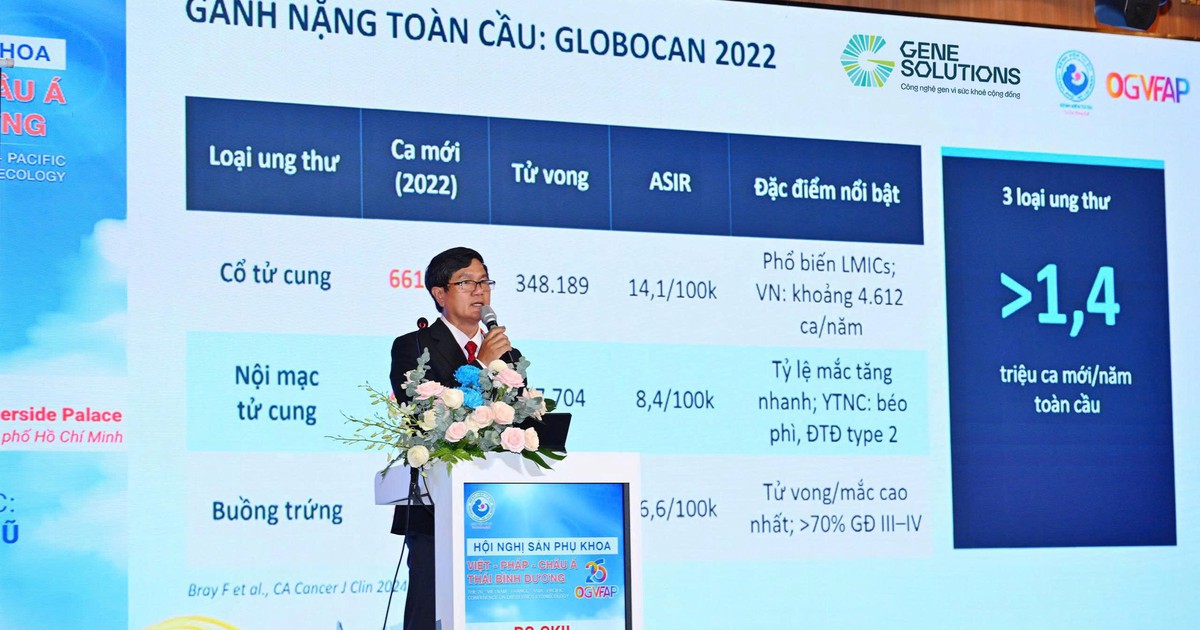 Hướng tiếp cận mới trong phát hiện sớm ung thư phụ khoa