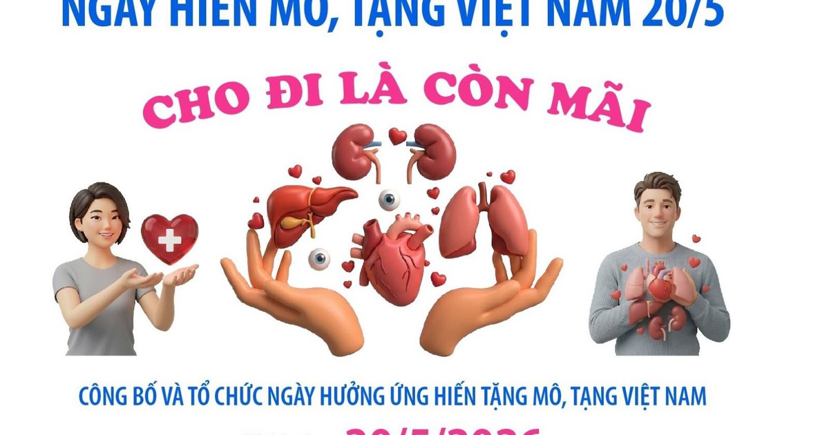 Ngày Hiến mô, tạng Việt Nam 20/5: Cho đi là còn mãi