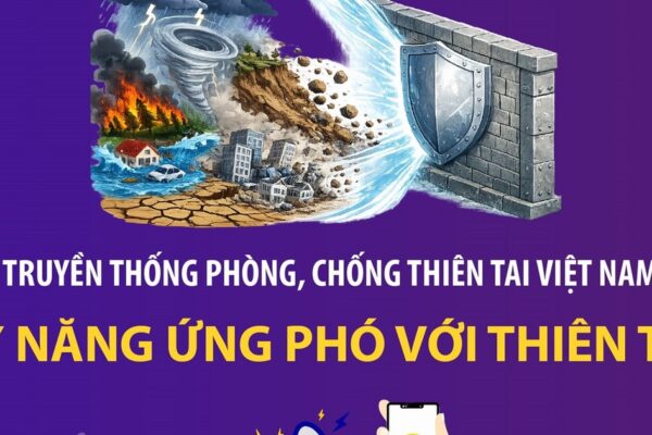 Ngày truyền thống phòng, chống thiên tai Việt Nam 22/5: Kỹ năng ứng phó với thiên tai