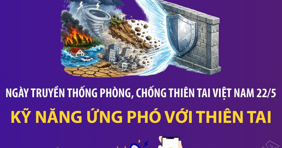 Ngày truyền thống phòng, chống thiên tai Việt Nam 22/5: Kỹ năng ứng phó với thiên tai
