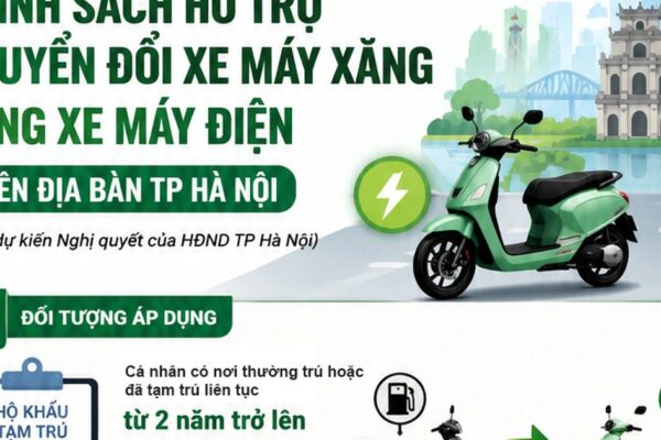 Dự kiến các mức hỗ trợ người dân chuyển xe máy xăng sang xe điện
