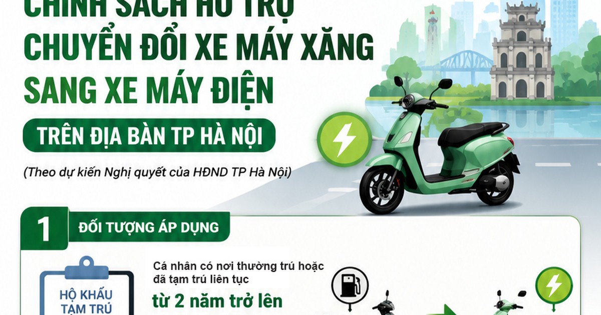 Dự kiến các mức hỗ trợ người dân chuyển xe máy xăng sang xe điện
