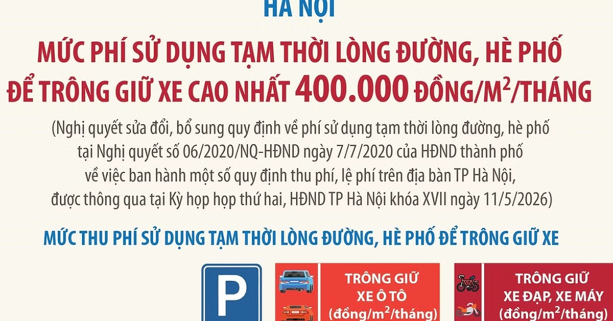 Quy định về sử dụng tạm thời lòng đường, hè phố để trông giữ xe
