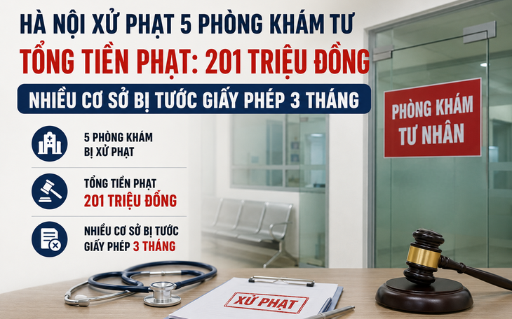 Giao dịch thanh toán khống qua máy POS, một hộ kinh doanh bị phạt hơn 137 triệu đồng- Ảnh 2.