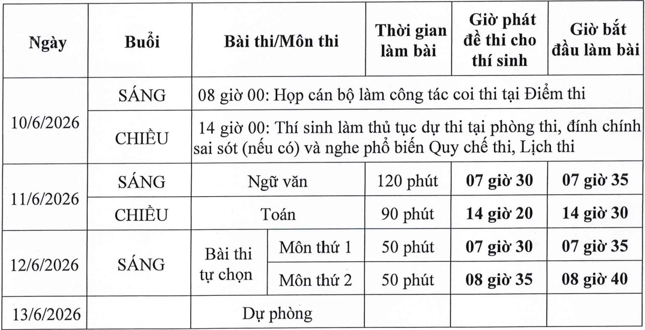 lich-thi-tot-nghiep-thpt-2026-thi-sinh-1780759324911618586785 Phương án xử lý khi thí sinh mất căn cước sát ngày thi tốt nghiệp THPT- Ảnh 1.